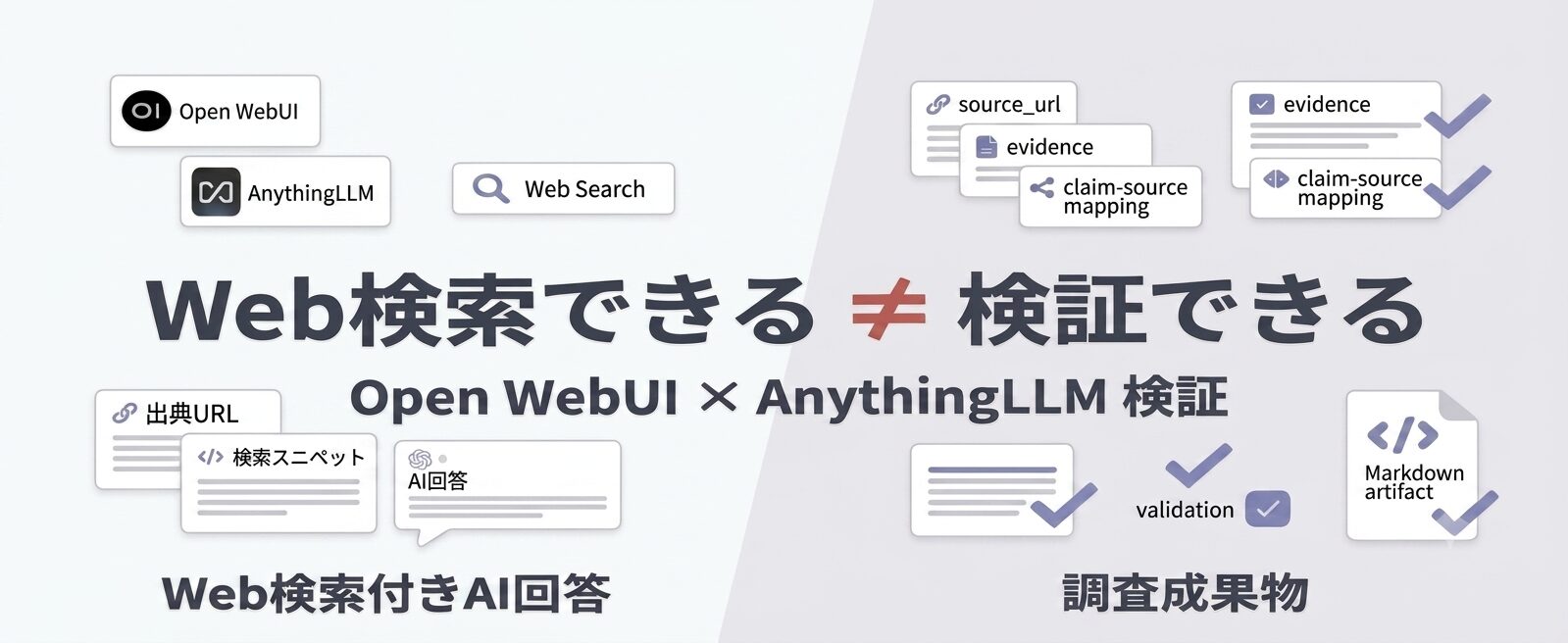 ローカルLLMでAIリサーチは実用になるのか？Open WebUIとAnythingLLMで試した結果