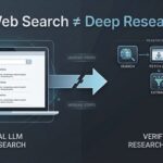 Open WebUIでWeb検索はできたが、Deep Researchには足りなかった理由