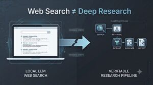 Open WebUIでWeb検索はできたが、Deep Researchには足りなかった理由