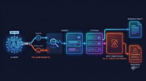 AnythingLLMでDeep Research風の調査を試した結果：Tool Callと出典取得は安定するのか